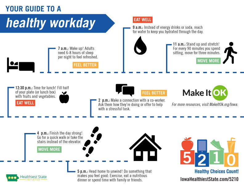 Healthy Day infographic